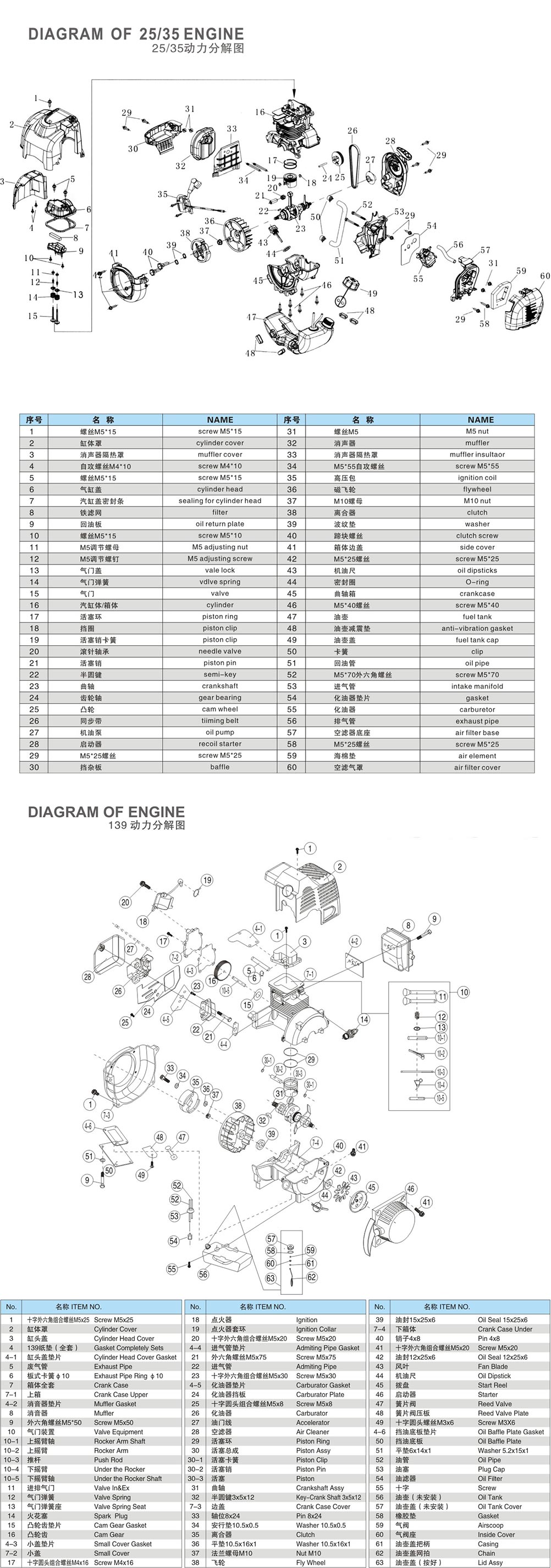 動(dòng)力分解圖