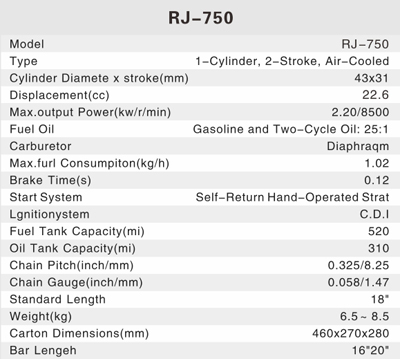 RJ-750