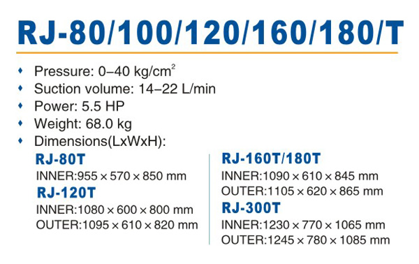 RJ-80/100/120/160/180/T